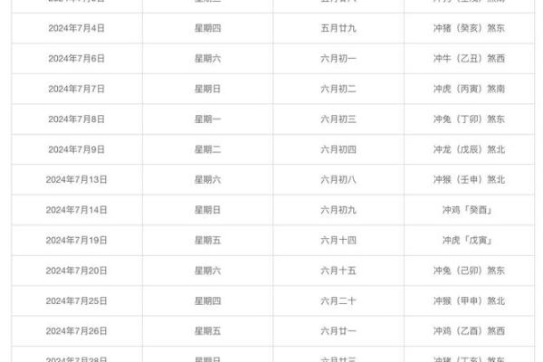 5月订婚黄道吉日有哪几天