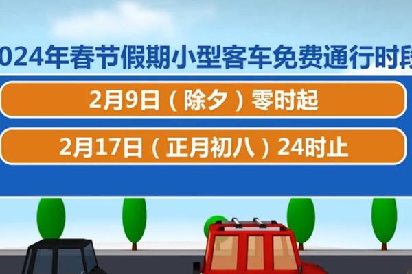 2020年春节高速免费时间