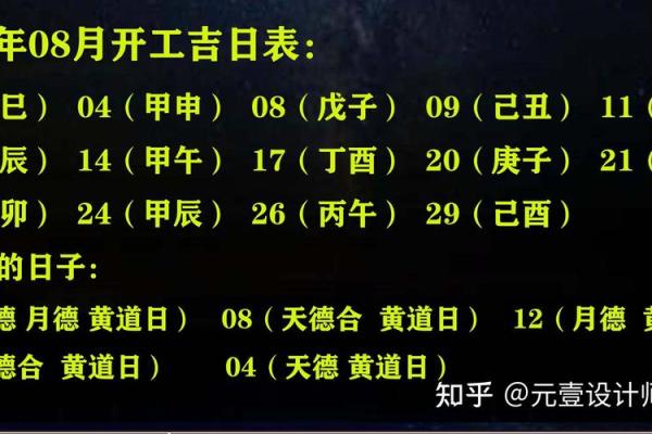 2021年4月适宜动土的日子