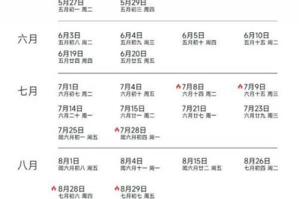 2025年农历4月结婚吉日