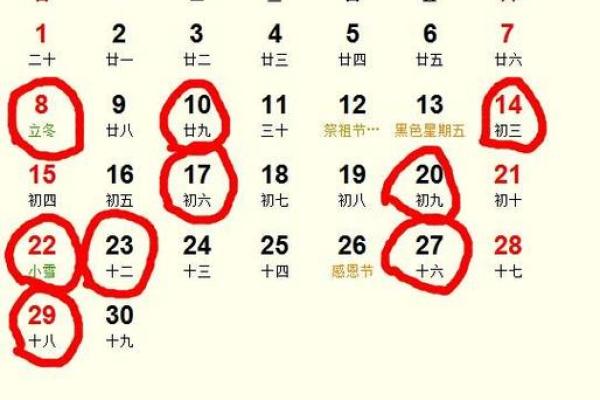 2021年4月动土吉日一览表查询