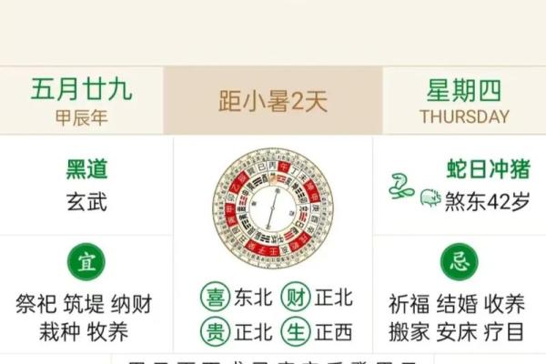 2021年4月动土吉日一览表图片大全