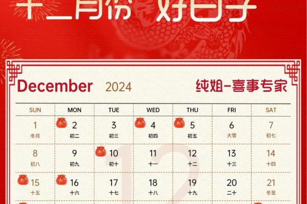 2025年正月开业的日子那天最好