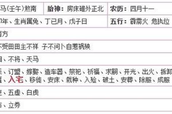 2024年入宅吉日查询2024年3月(2023年最佳的入宅吉日一览表)