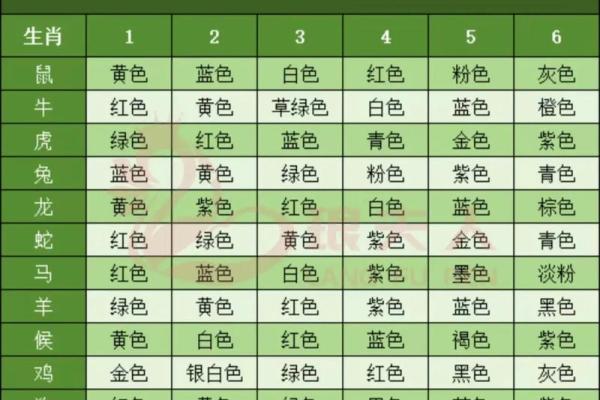 1983年属猪2025年运势及运程 1983年属猪2025年运势详解运程预测与吉凶分析 1983年属猪2025年运势及运程 1983年属猪2025年运势详解运程预测与吉凶分析