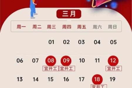 2023年7月份开工装修吉日