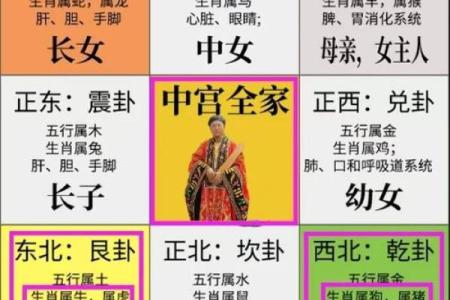 引狼入室是什么生肖(引狼入室猜一肖)