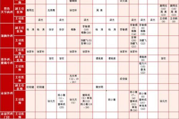 2025年2月5号出生的男孩(2025年2月5号出生的男孩叫什么好呢)
