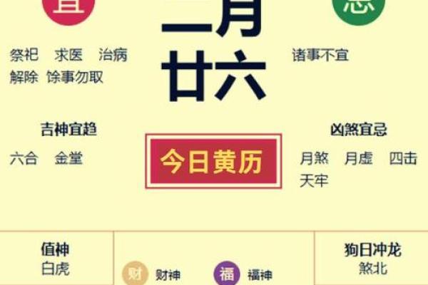 2025年4月份黄道吉日一览表查询