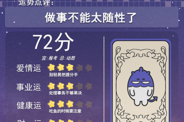 第一星座运势每日更新 2025年星座运势免费