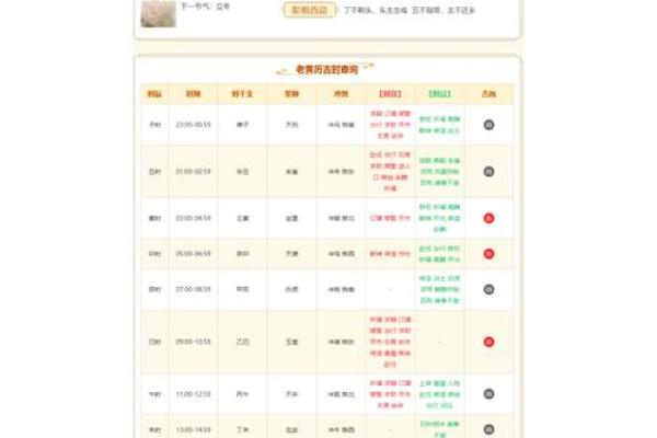 11月份的黄历吉日