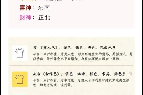 2024年4月黄道吉日一览表生辰八字(2024年4月有多少天)