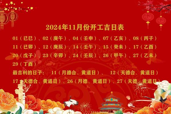 2021年公历四月份动土吉日有哪些