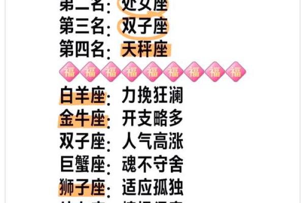 每日星座运势神婆网 每日星座运势神婆网精准预测你的今日运势