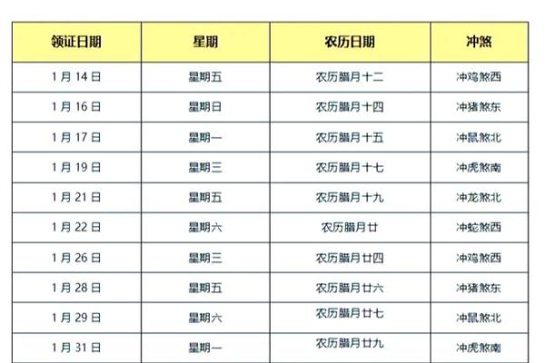 4月订婚黄道吉日查询表