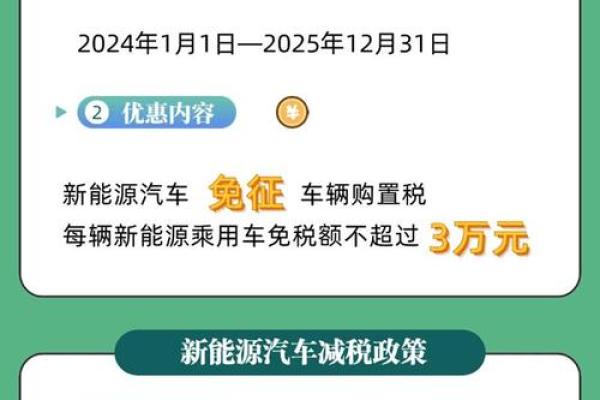 2020年买新车购置税减免吗