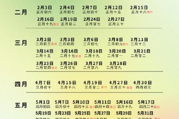 2025年4月份开业吉日查询表