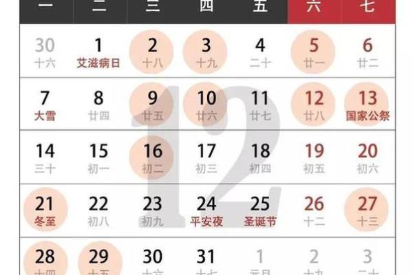 2020年4月装修黄道吉日