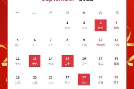 房屋装修开工吉日2022年