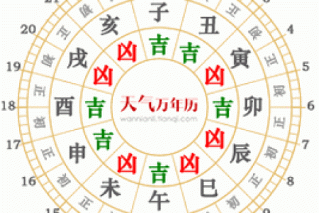 黄道吉日查询2025三月