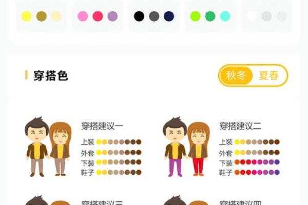 穿衣颜色2025年4月10日五行搭配