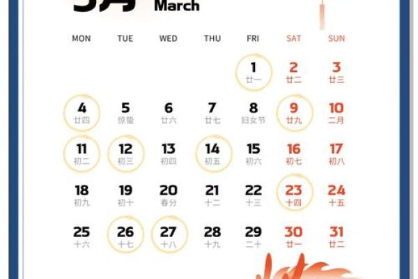 装修房子要看黄道吉日吗