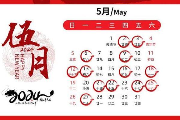 4月宜动工的日子