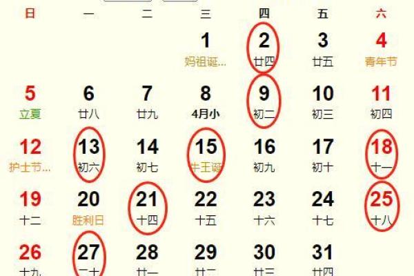 2021年4月黄道吉日开业