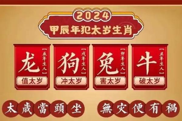 2024躲春生肖和时间
