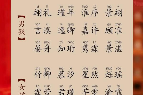 属龙人2022年哪个月结婚好