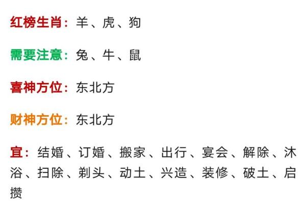 4月1号能不能动土换房子