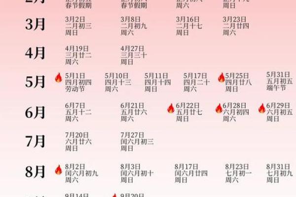 黄历2025二月黄道吉日查询(今年黄历黄道吉日查询)