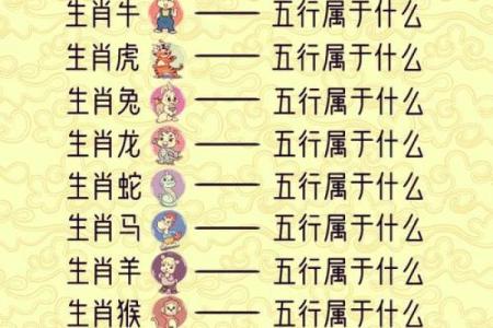 五花八门是什么生肖(五花八门是什么生肖动物360问答)