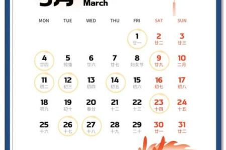 装修房子要看黄道吉日吗