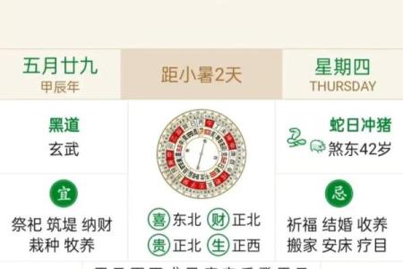2024年7月份适合装修开工的黄道吉日