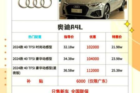 2021年4月27日买车好吗