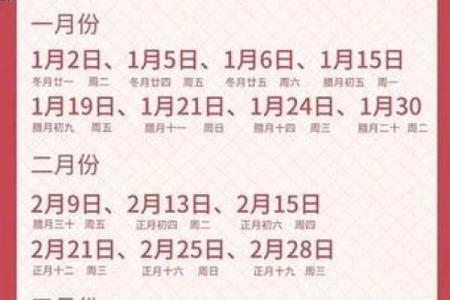 2023属兔装修开工吉日