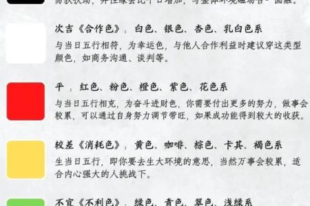 每日穿衣搭配五行2025年4月11日