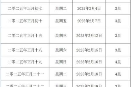 2025年5月21日结婚好吗