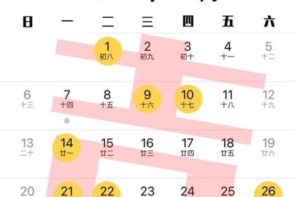 2021年4月提车的黄道吉日是哪几天