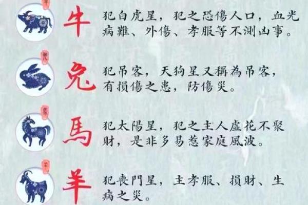 2021年4月动土吉日一览表图片