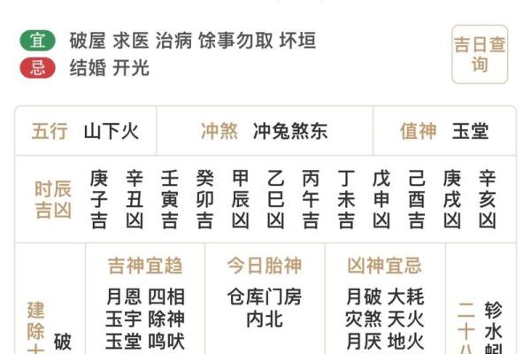 2025年4月12日五行穿衣搭配每日指南