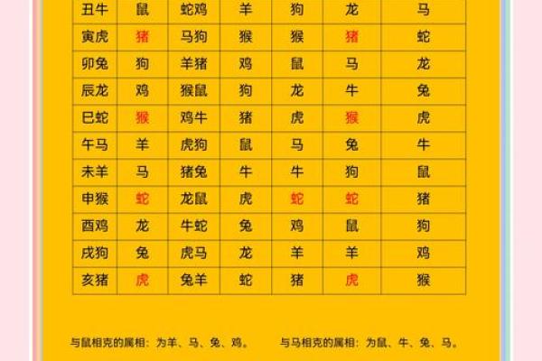 九牛二虎打一个生肖(九牛二虎打一个十二生肖)