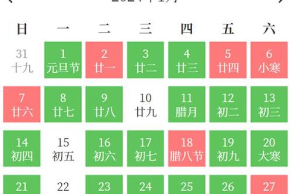 阳历4月黄道吉日一览表