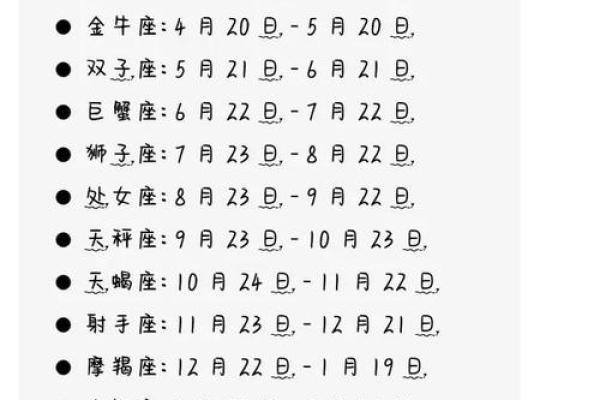 12月10号星座运势_2020年12月10日运势