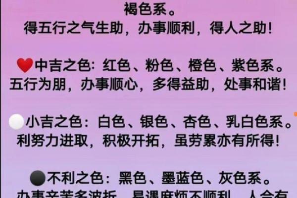 每日五行穿衣颜色2025年4月12日