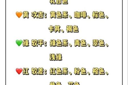 2025.4.11五行穿衣指南