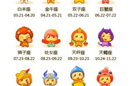关于十二星座的运势_十二星座最新运势解析2023年运势大揭秘