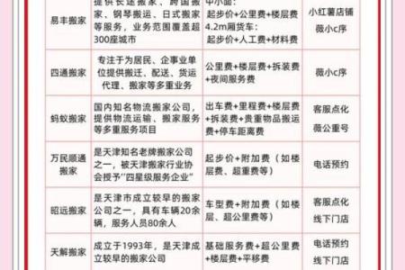 2021年4月25日搬家可以吗