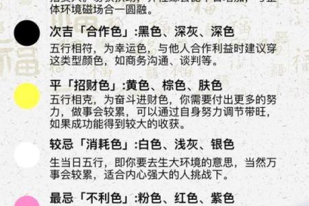 每日穿衣五行颜色2025年4月12日